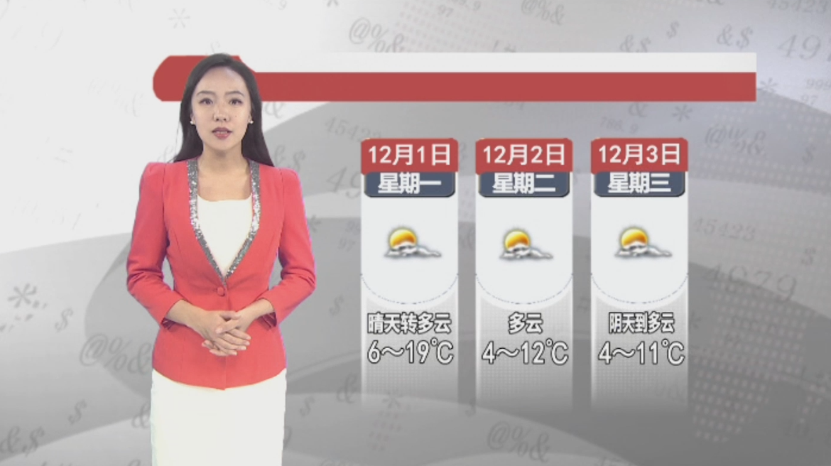 天气预报2025年11月30日
