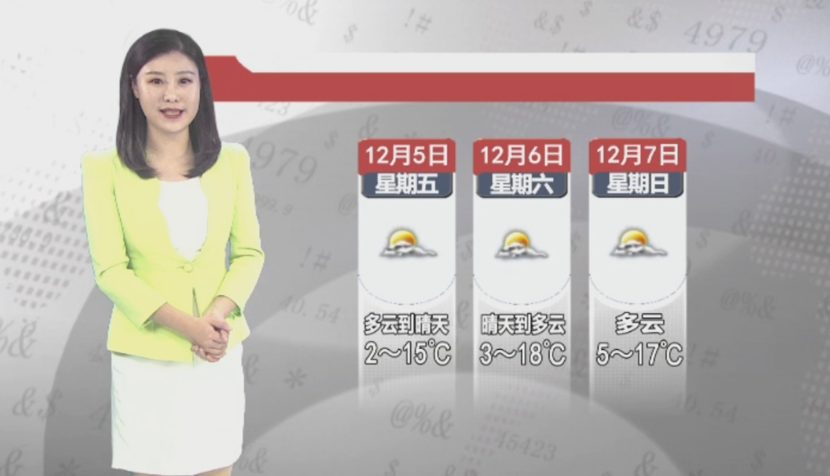 天气预报2025年12月4日