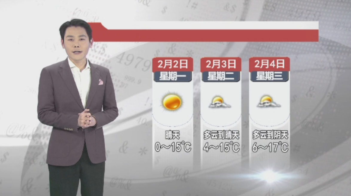 天气预报2026年2月1日