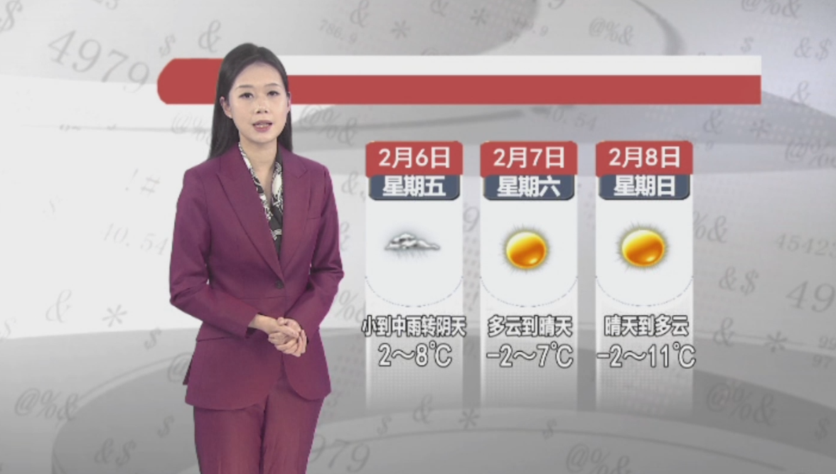 天气预报2026年2月5日