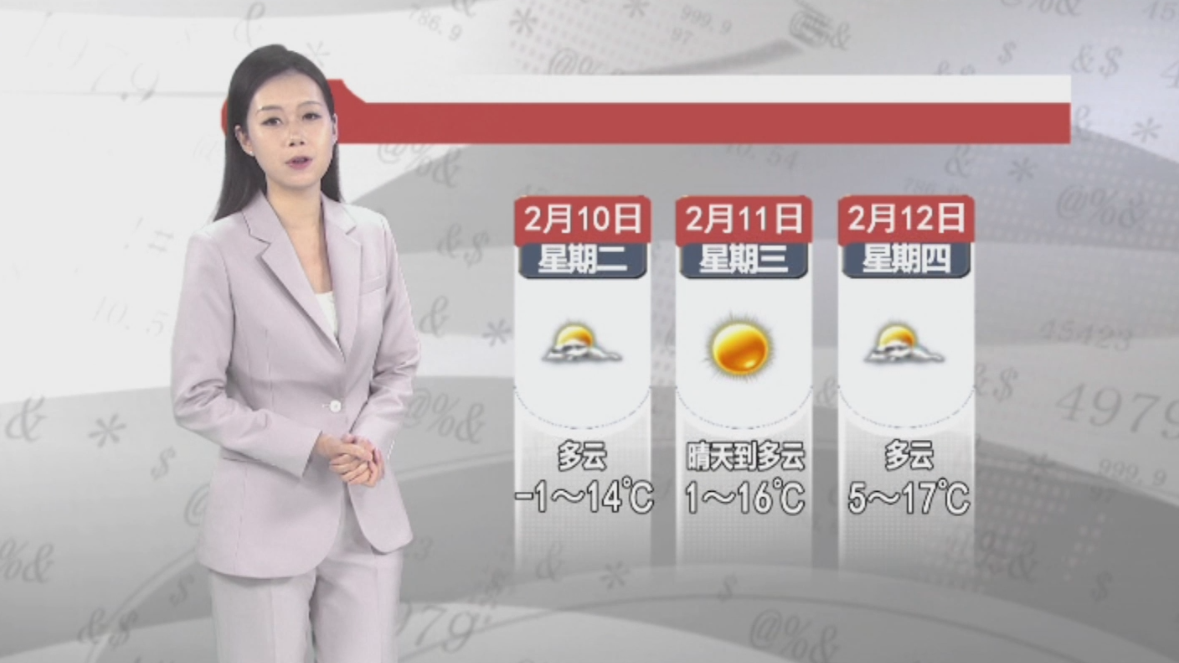 天气预报2026年2月9日