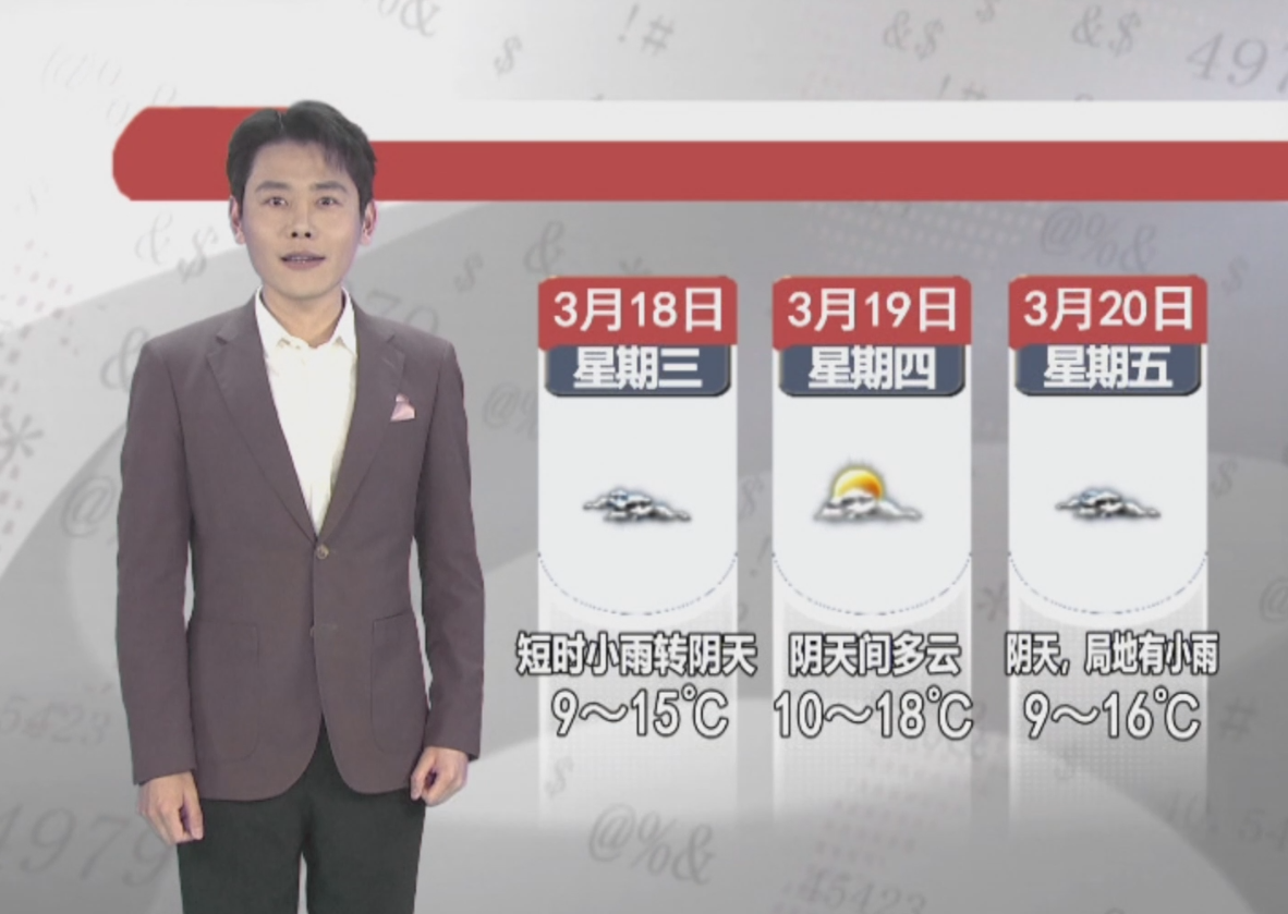天气预报2026年3月17日