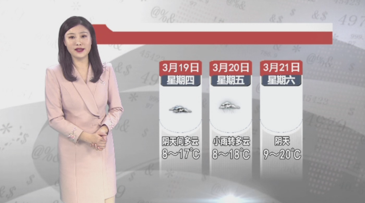天气预报2026年3月18日