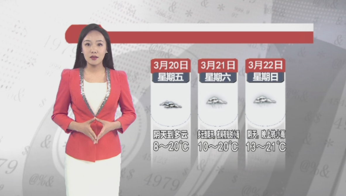 天气预报2026年3月19日