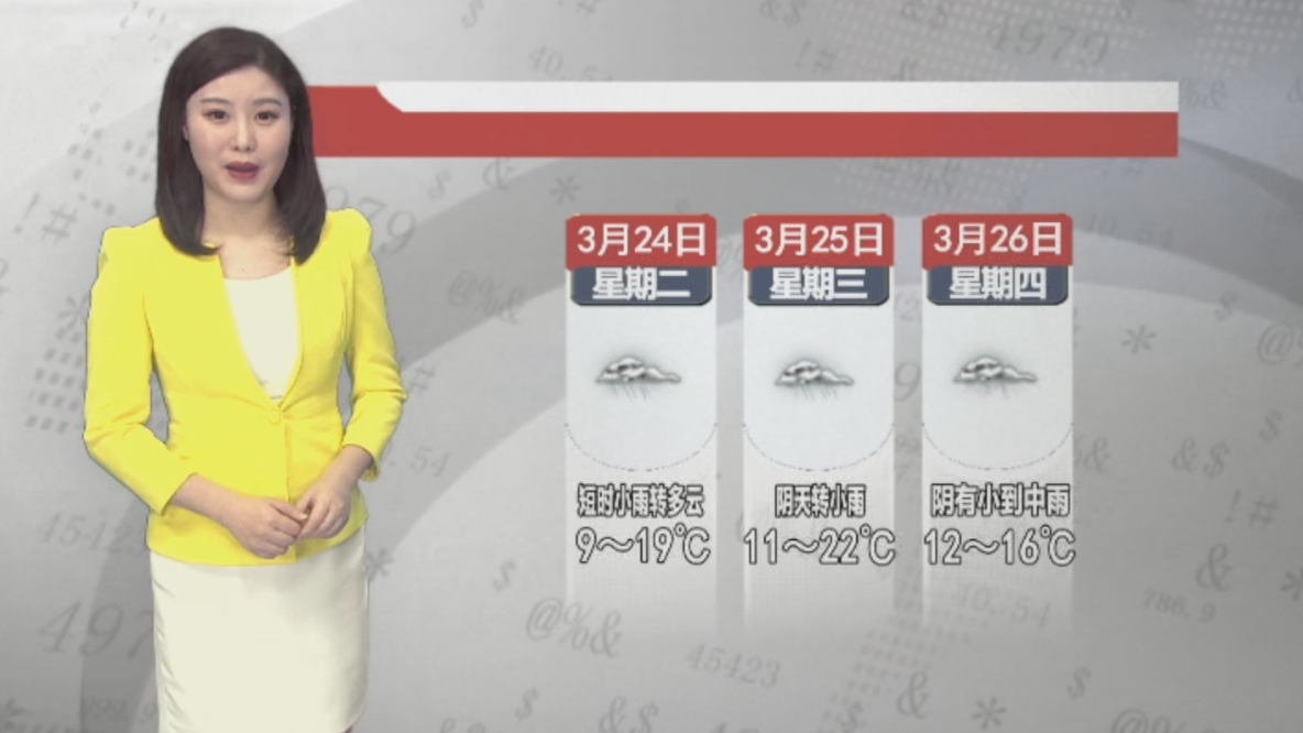 天气预报2026年3月23日