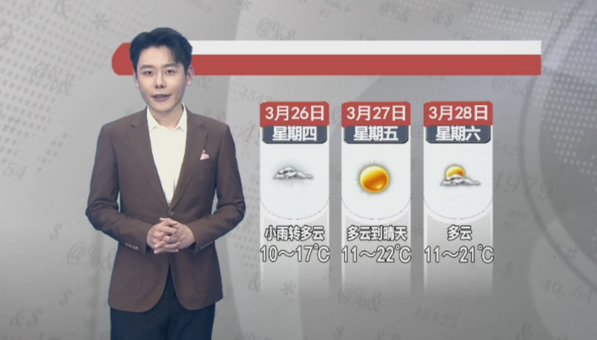 天气预报2026年3月25日