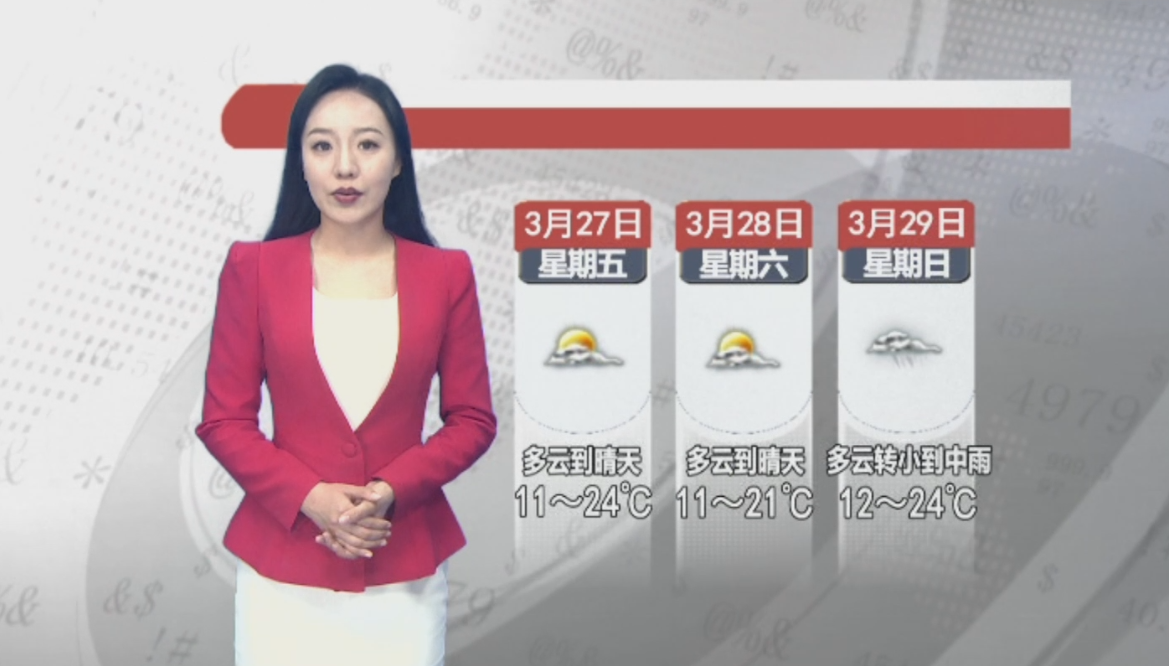 天气预报2026年3月26日