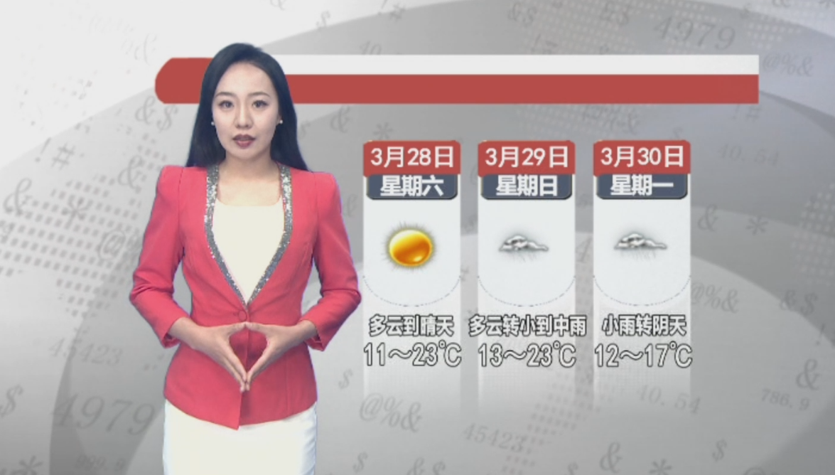 天气预报2026年3月27日