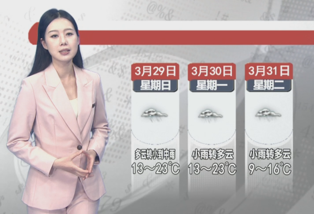 天气预报2026年3月28日