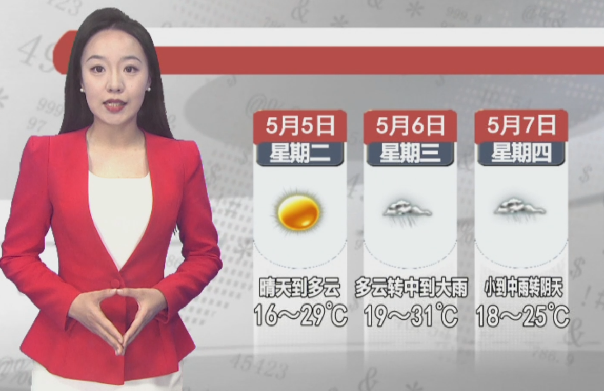 天气预报2026年5月4日