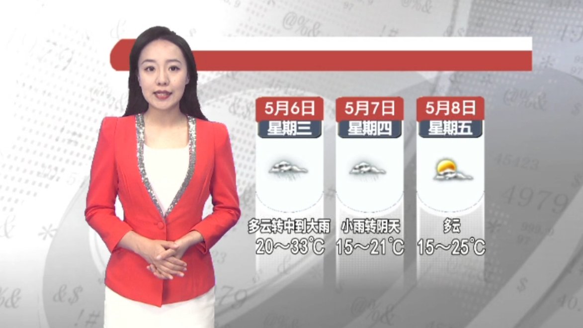 天气预报2026年5月5日