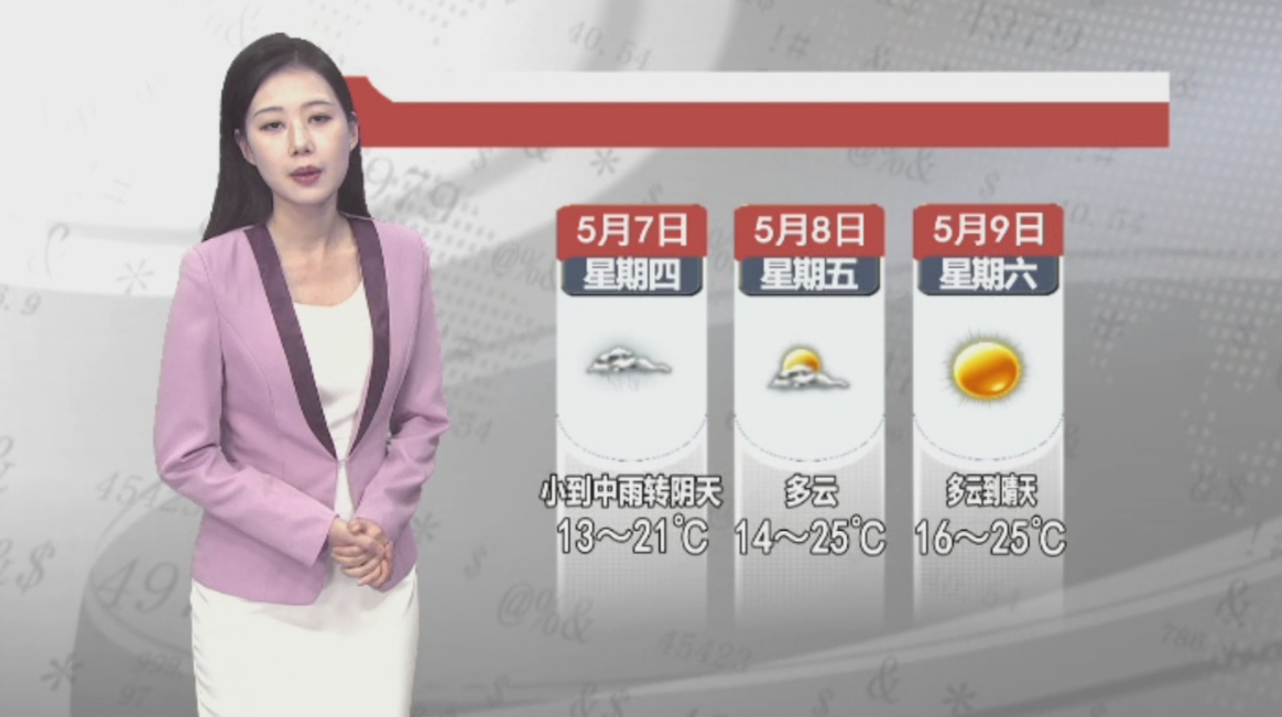 天气预报2026年5月6日