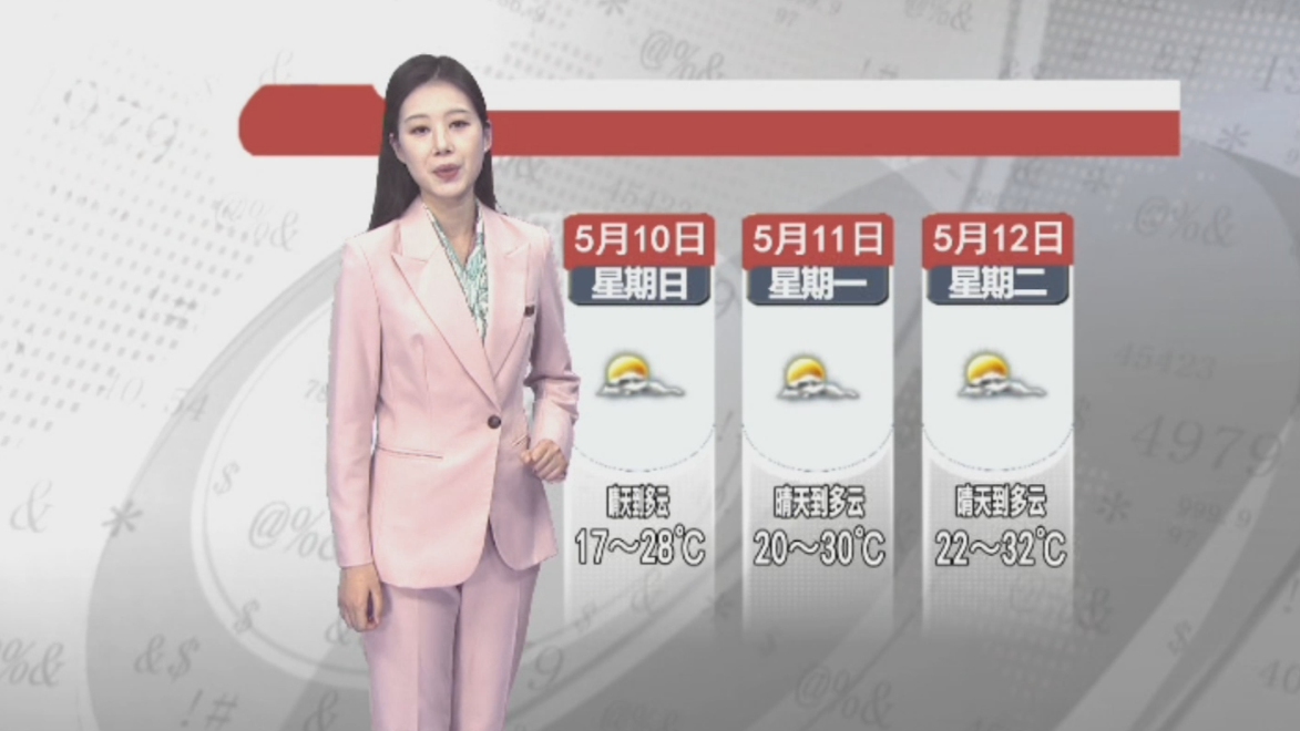 天气预报2026年5月9日