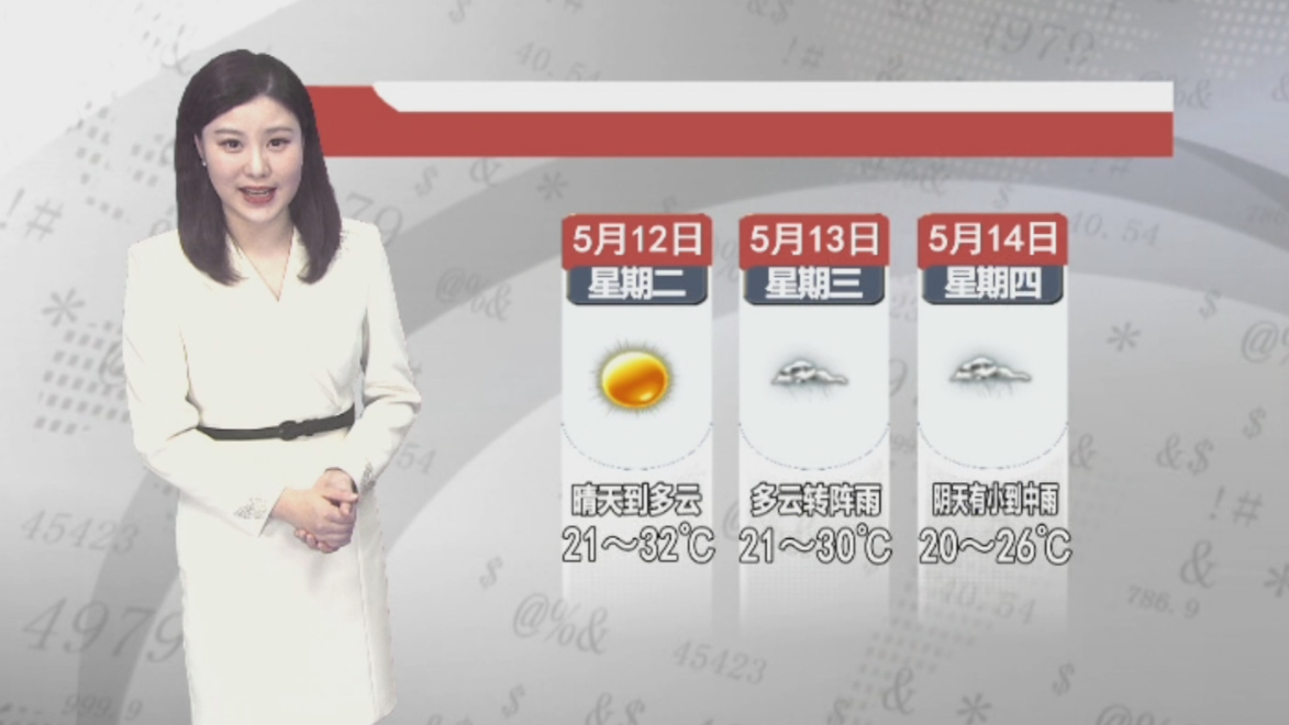 天气预报2026年5月11日