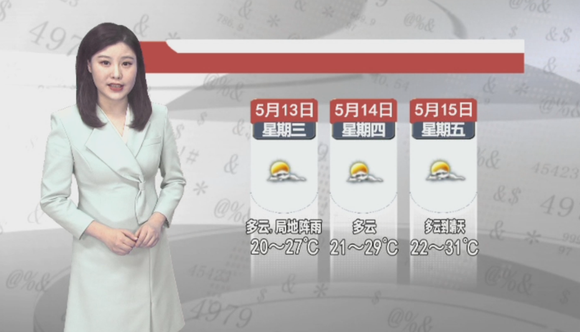 天气预报2026年5月12日