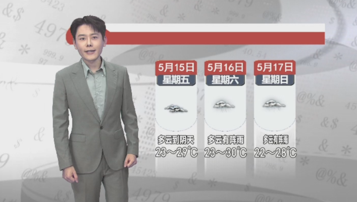 天气预报2026年5月14日
