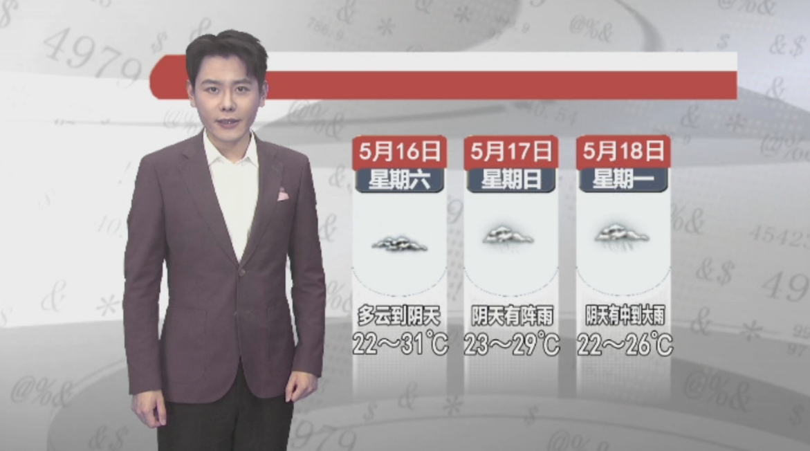 天气预报2026年5月15日