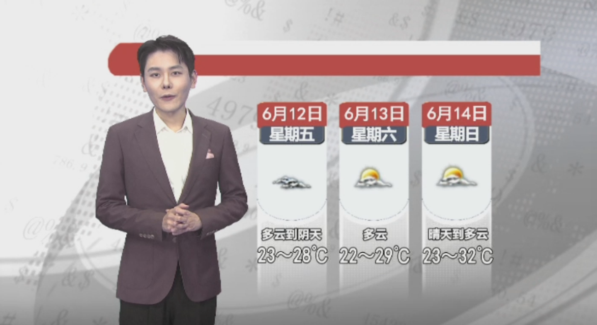 天气预报2026年6月11日