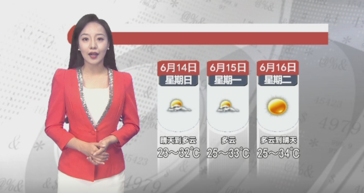 天气预报2026年6月13日