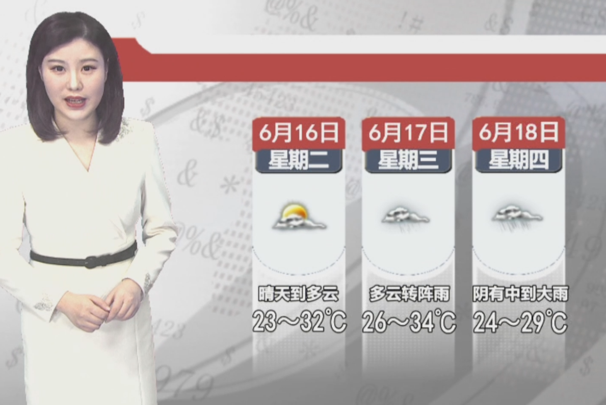 天气预报2026年6月15日