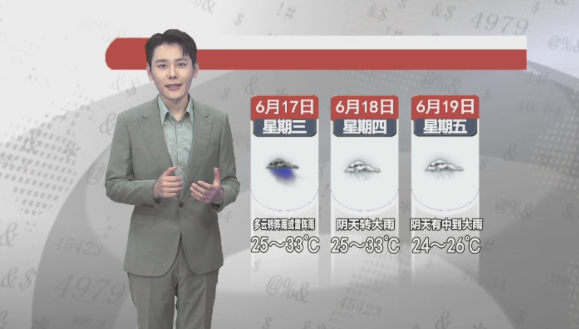 天气预报2026年6月16日