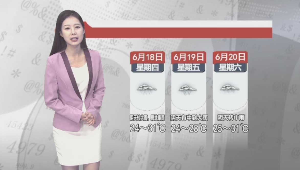 天气预报2026年6月17日