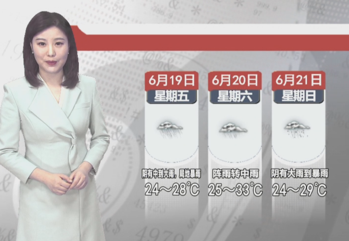 天气预报2026年6月18日