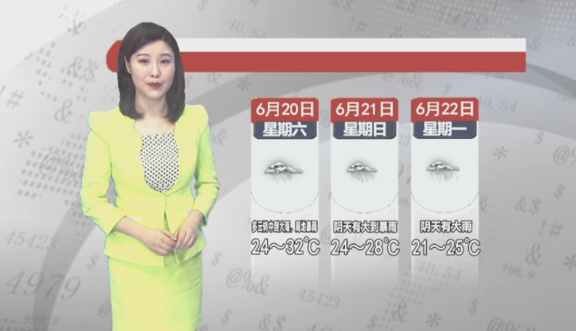 天气预报2026年6月19日