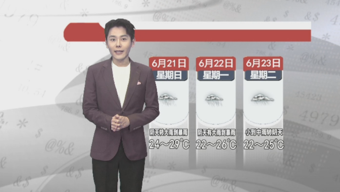 天气预报2026年6月20日