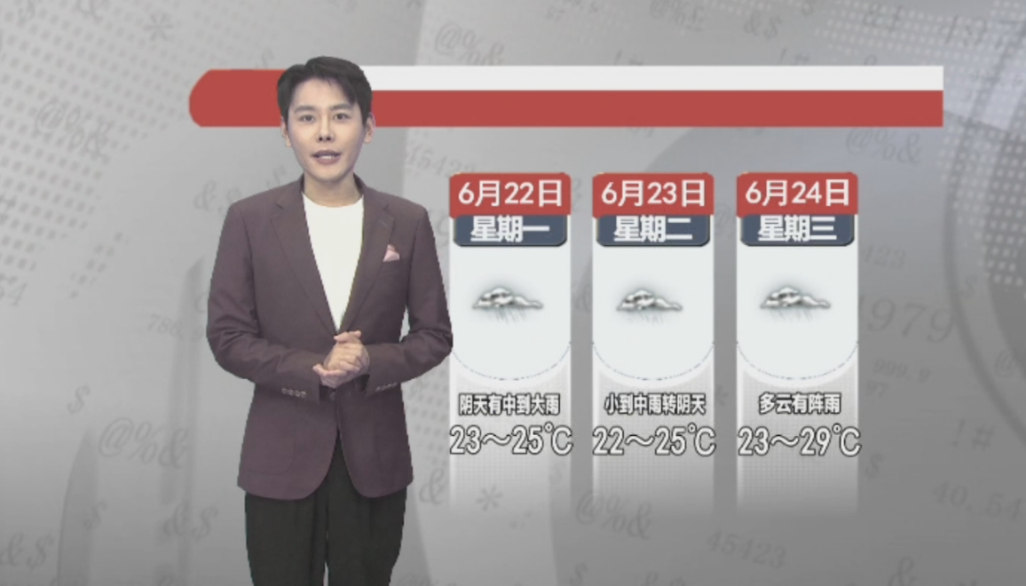 天气预报2026年6月21日