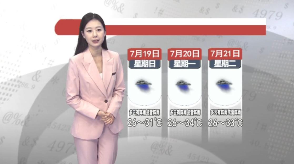 天气预报2026年7月18日