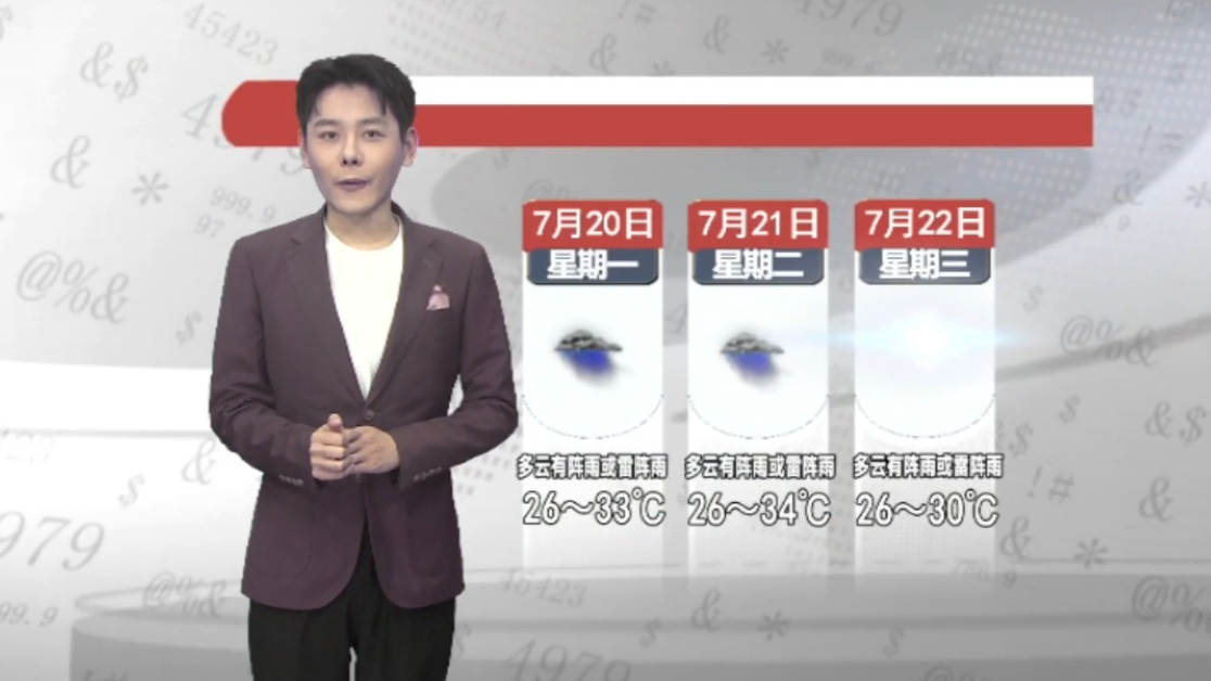 天气预报2026年7月19日