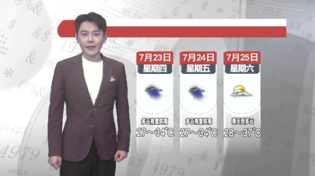 天气预报2026年7月22日