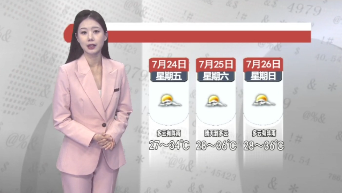 天气预报2026年7月24日