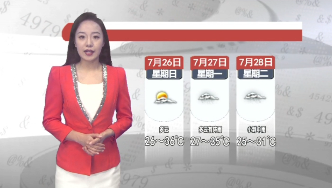 天气预报2026年7月25日