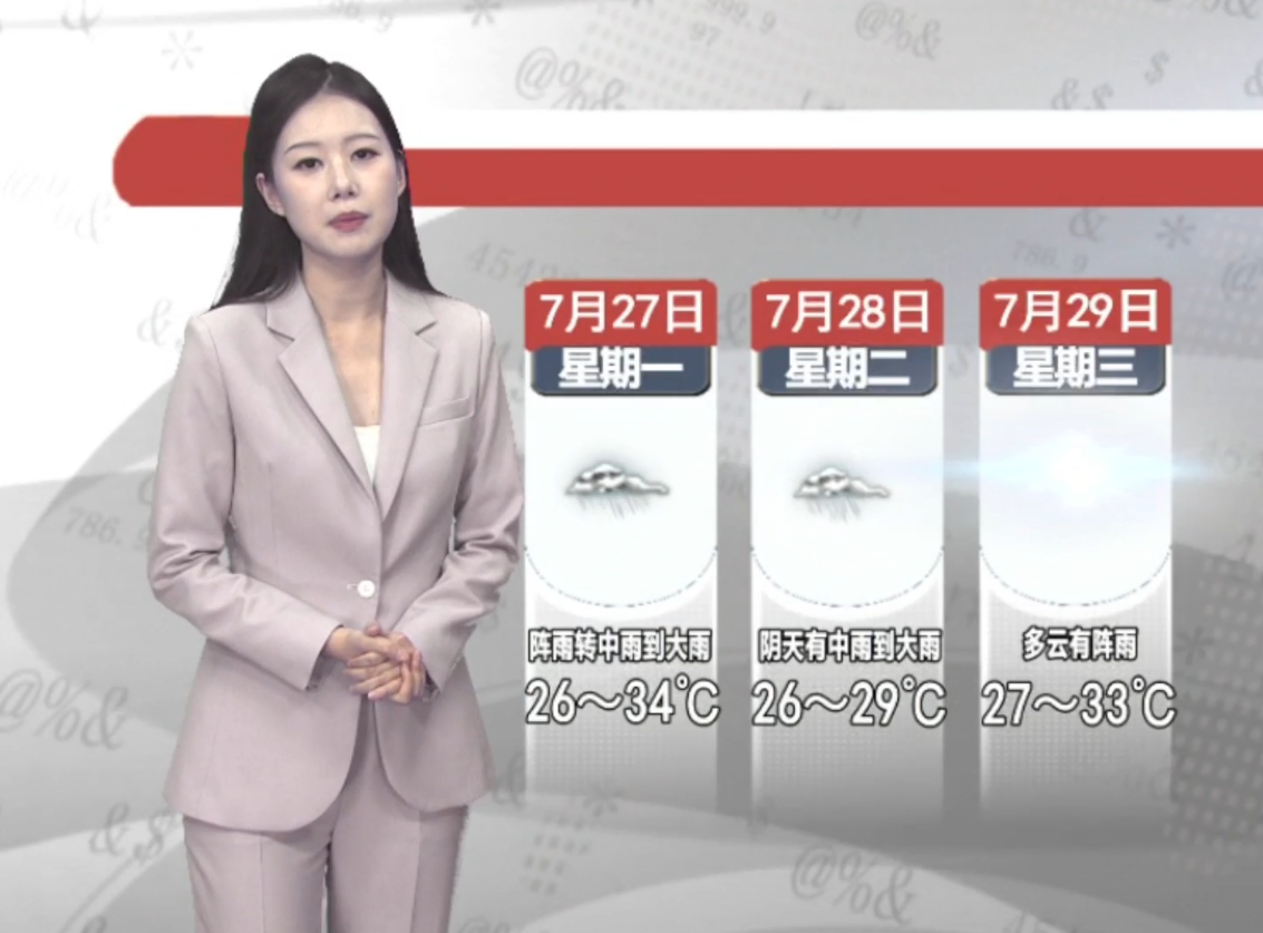 天气预报2026年7月26日