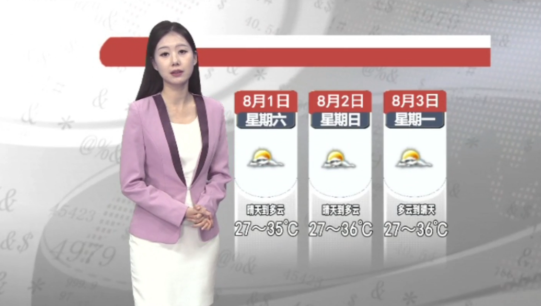 天气预报2026年7月31日