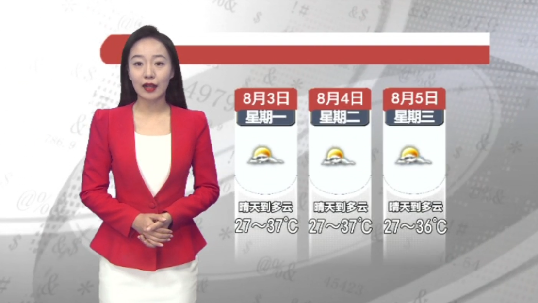 天气预报2026年8月2日
