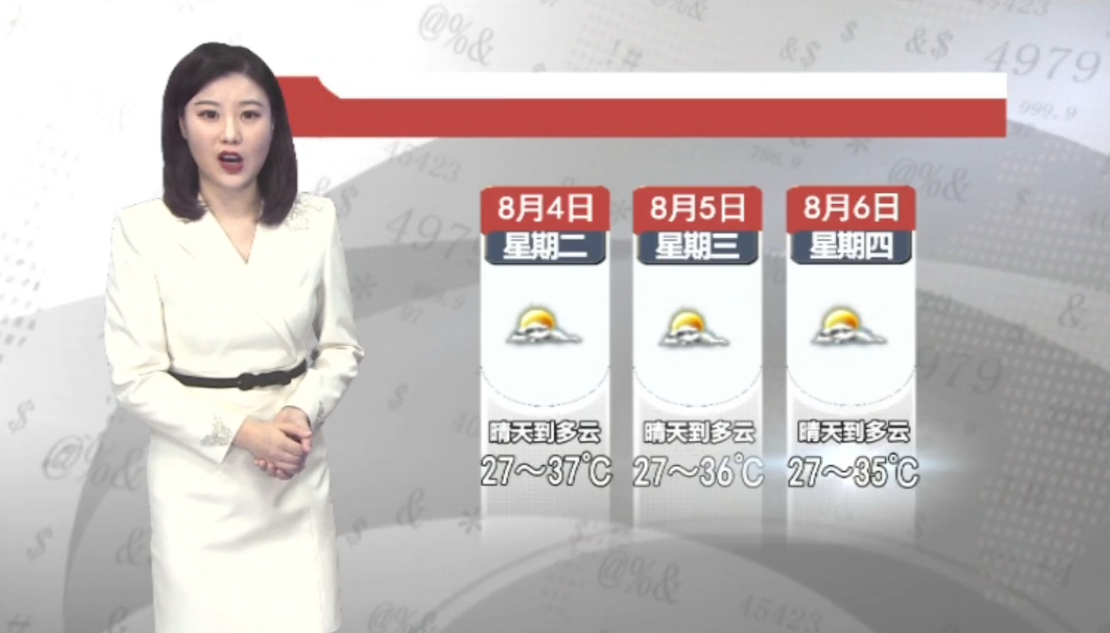 天气预报2026年8月3日