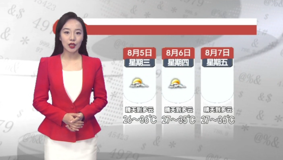 天气预报2026年8月4日