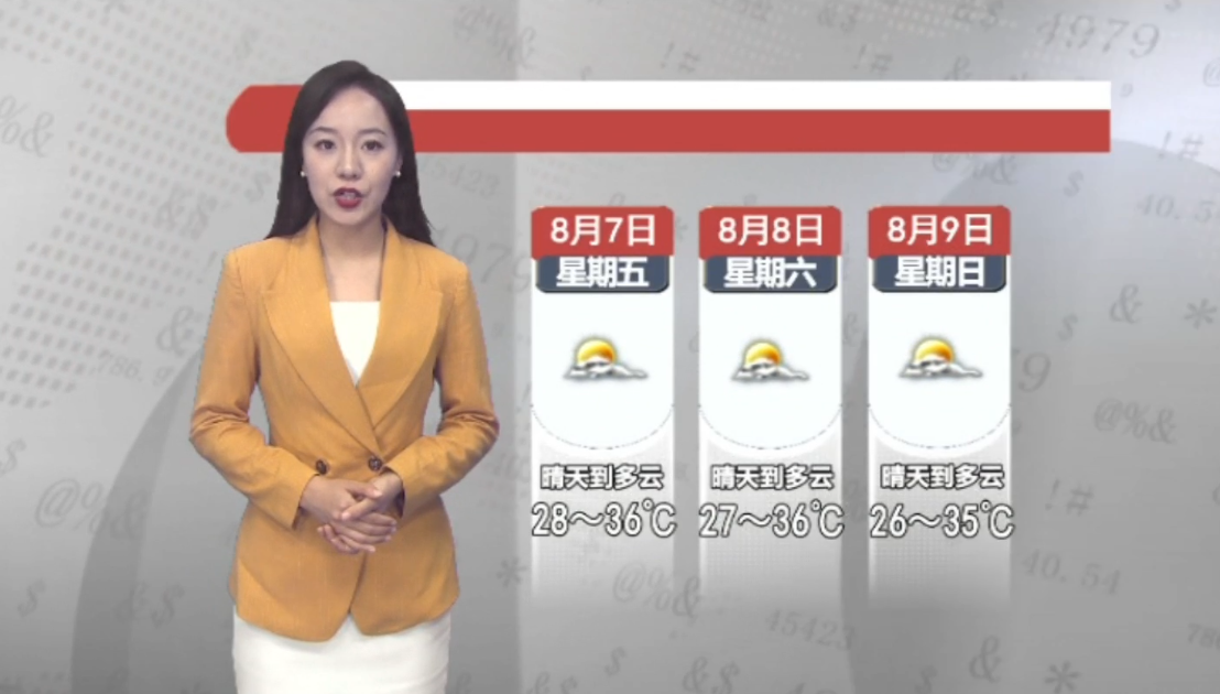 天气预报2026年8月6日