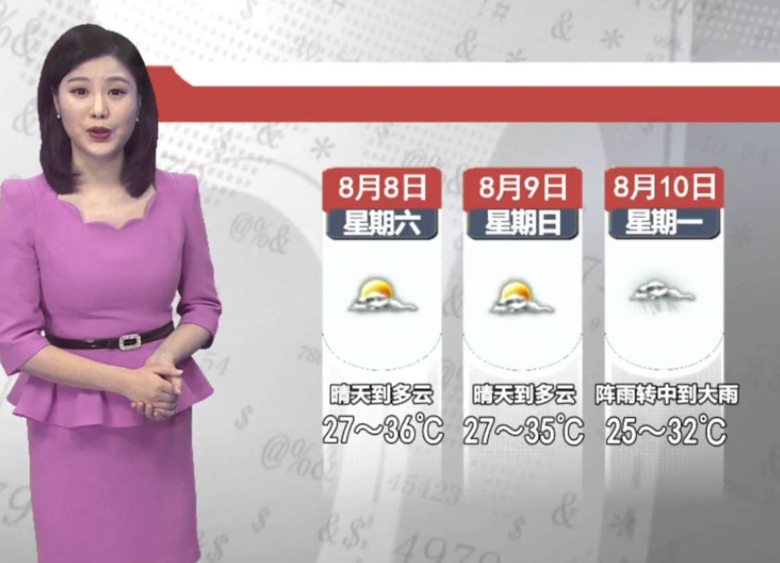 天气预报2026年8月7日