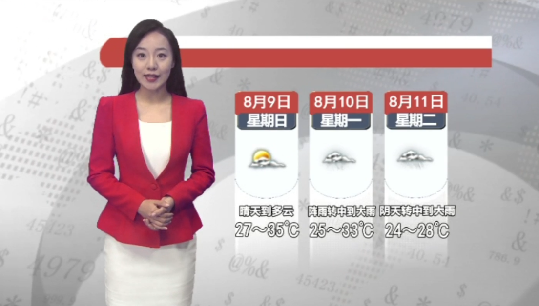 天气预报2026年8月8日