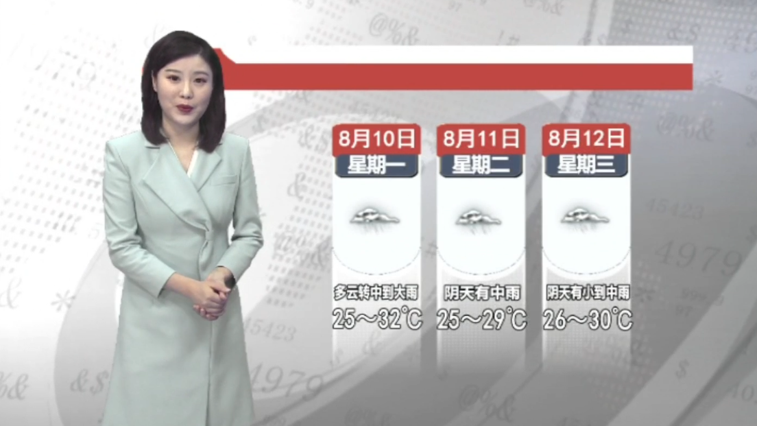 天气预报2026年8月9日