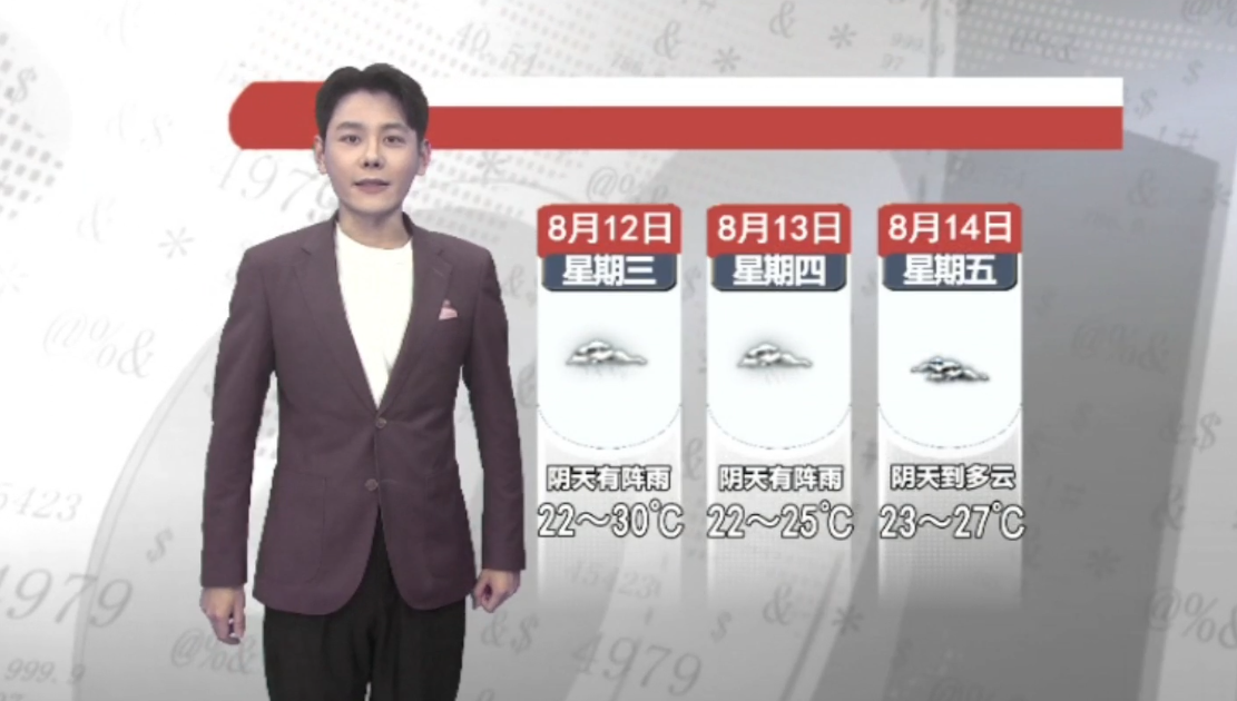 天气预报2026年8月11日