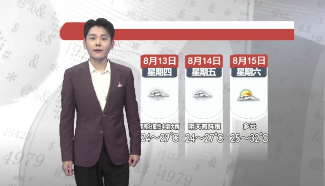 天气预报2026年8月12日