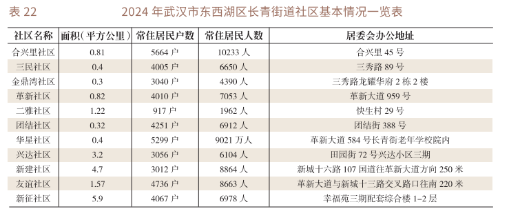 微信图片_20260428143039_21_3.png