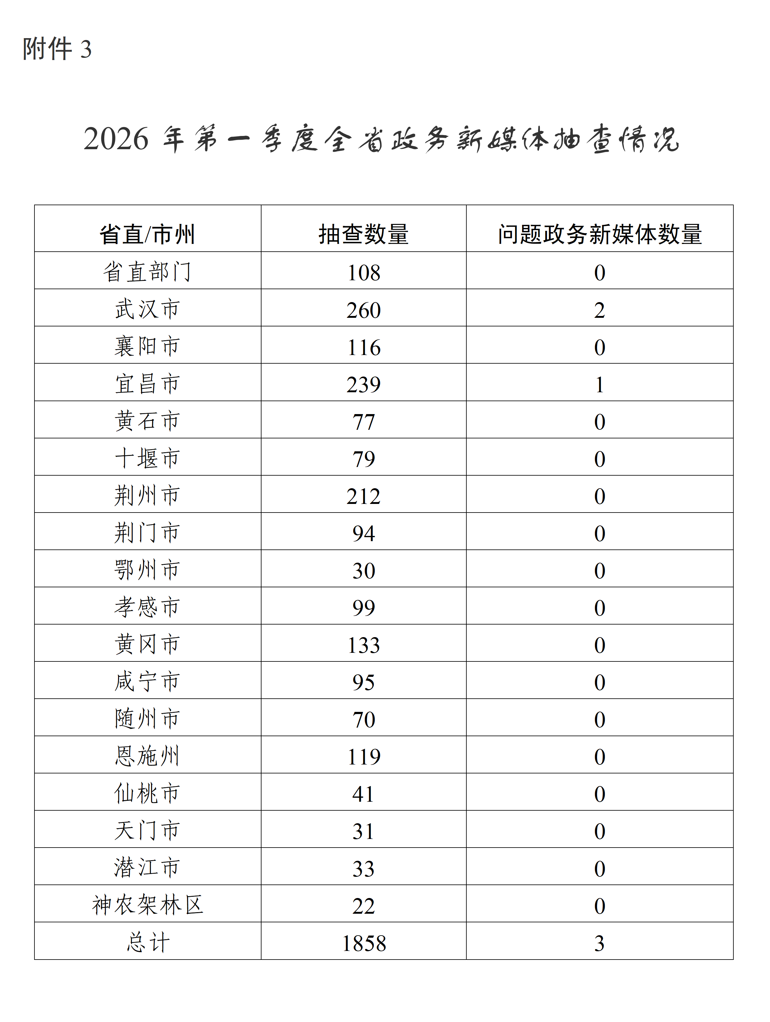 W020260327736330716765.png
