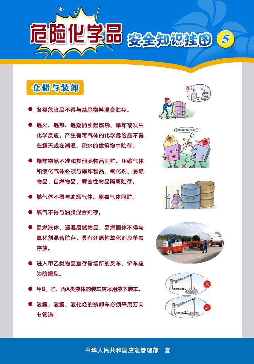 政府信息公开